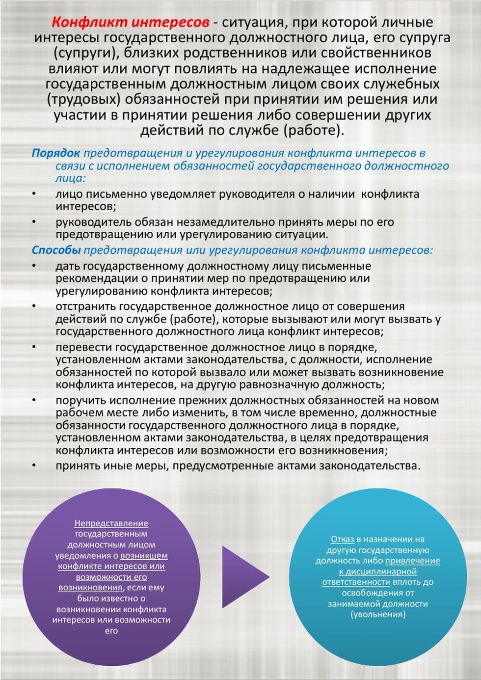 Противодействие коррупции