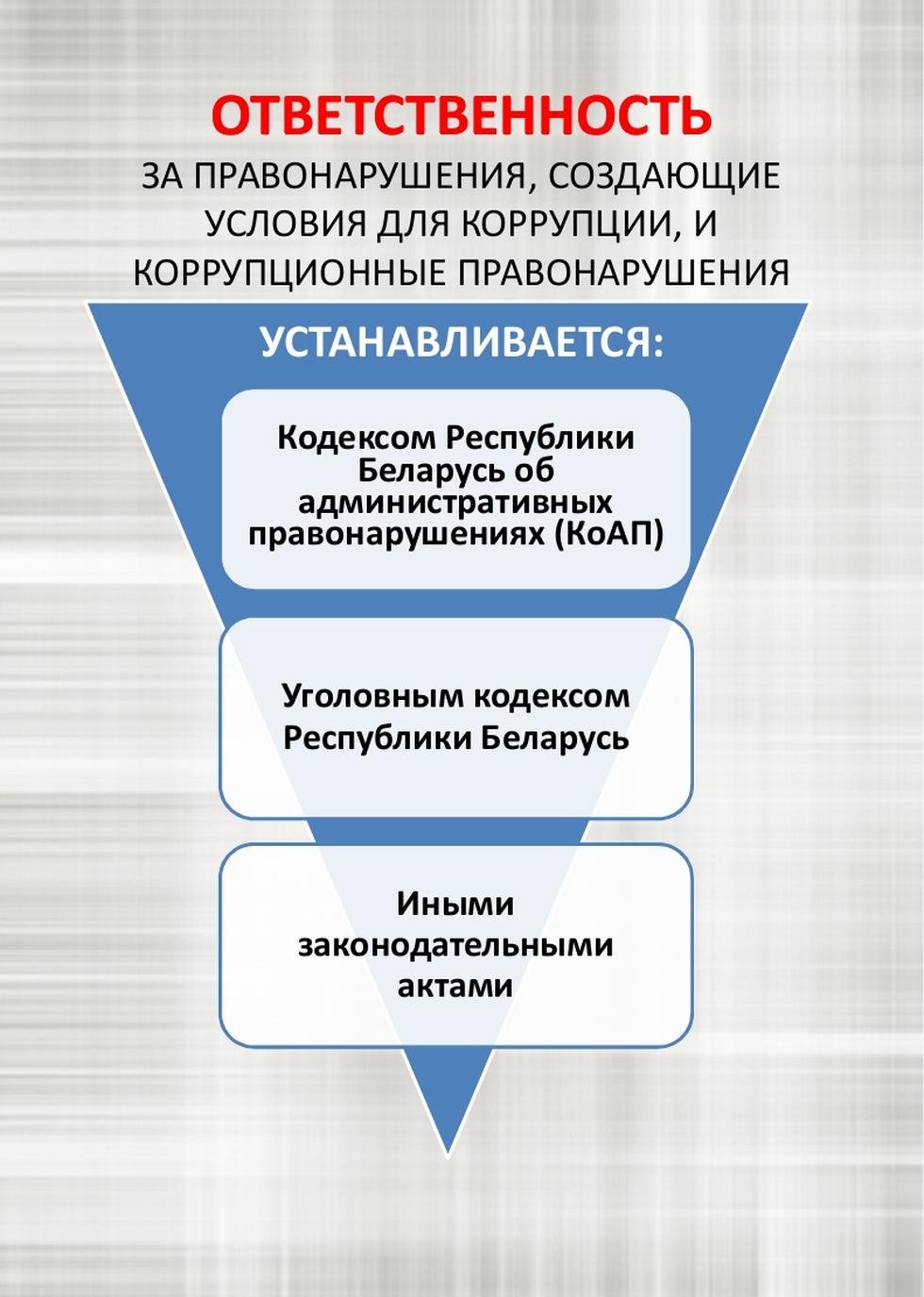 Противодействие коррупции