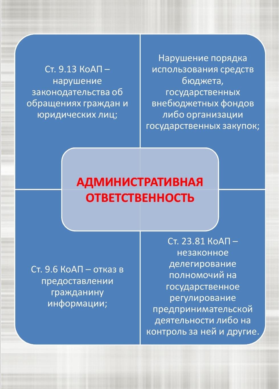 Противодействие коррупции