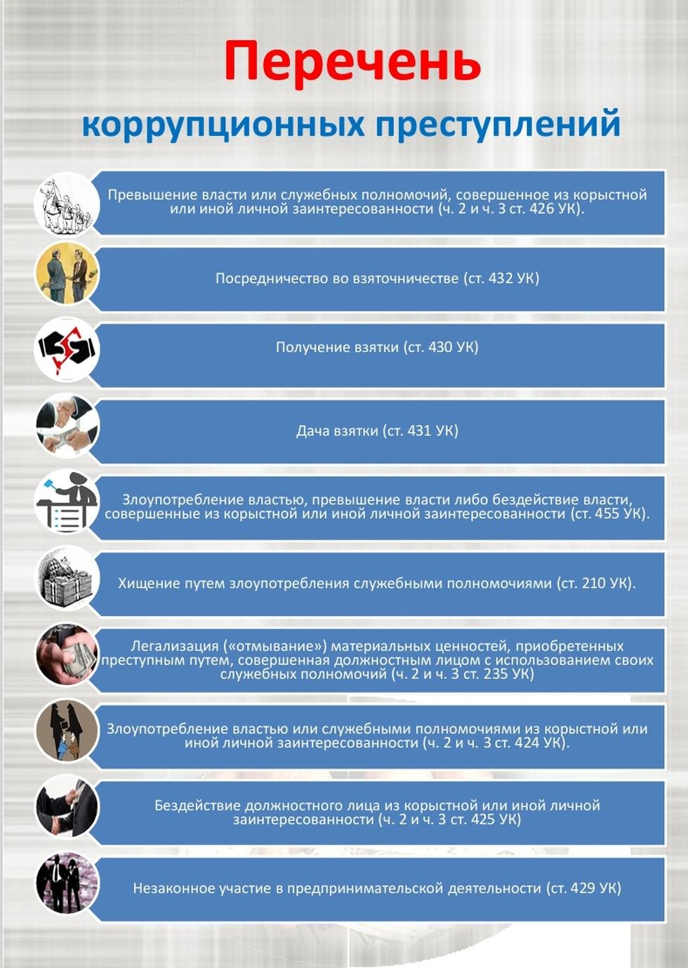 Противодействие коррупции